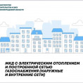❓Как перевести многоквартирный дом с электрического отопления на газовое: пошаговая инструкция.